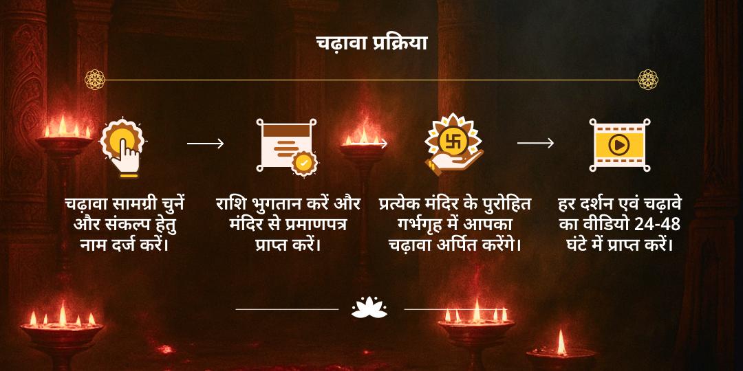 शुक्रवार अष्टमी राहु नक्षत्र माँ भद्रकाली राहु निवारण चढ़ावा