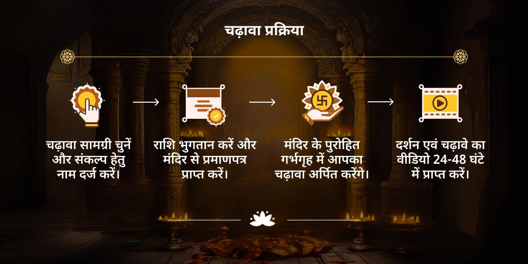 शुक्रवार महाष्टमी माँ बगलामुखी शत्रु शांति चढ़ावा