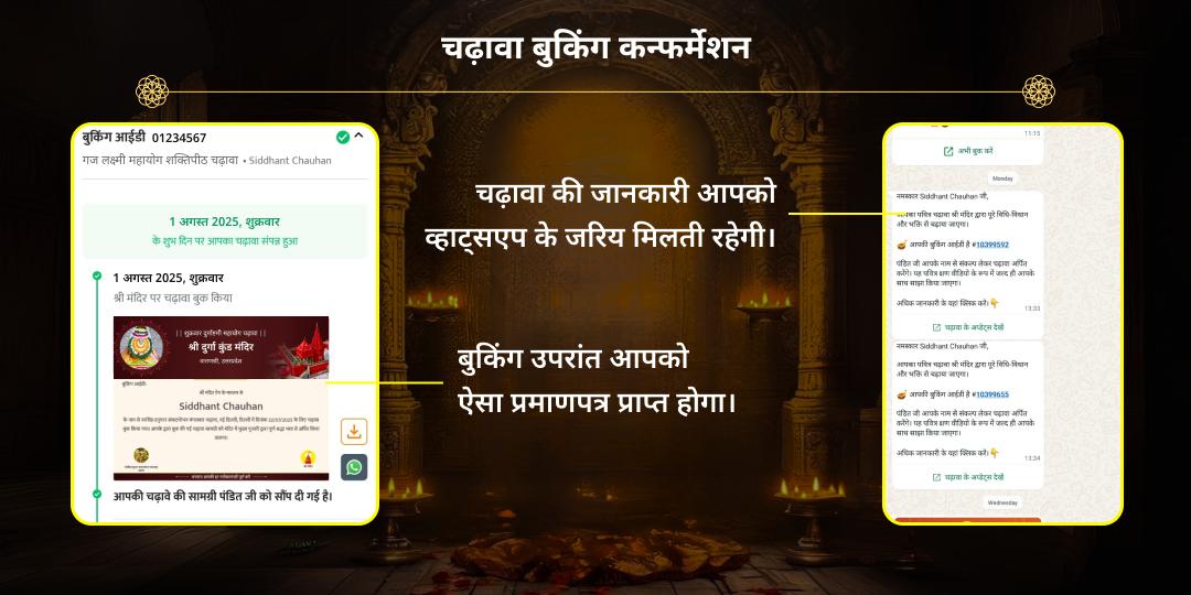 शुक्रवार दुर्गाष्टमी महायोग दुर्गा एवं भैरव रक्षा चढ़ावा
