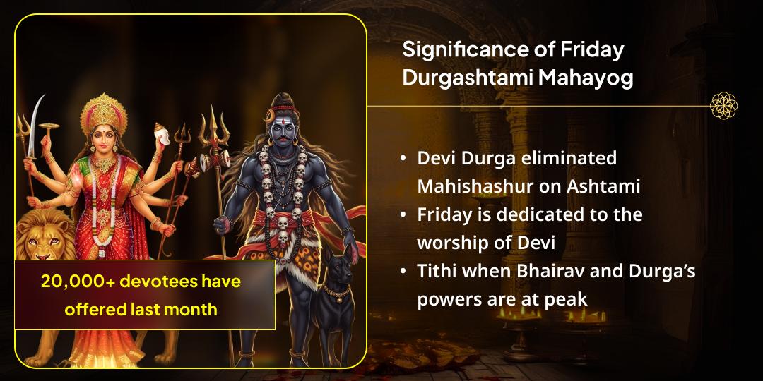  Friday Durgashtami Mahayog Durga & Bhairav Raksha Chadhava