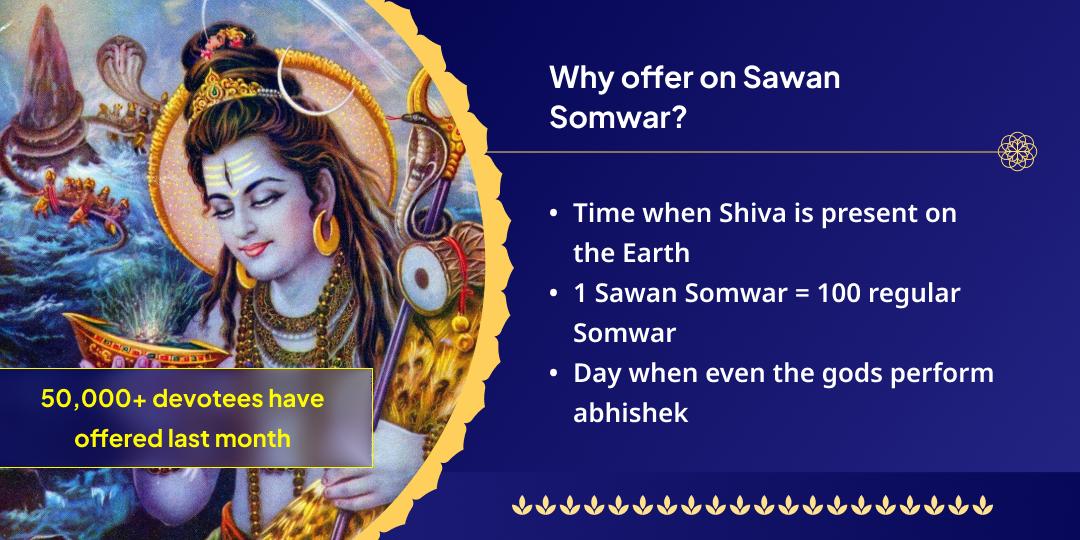 Last Sawan Somwar Pashupatinath Shivlinga Mahabhishek 