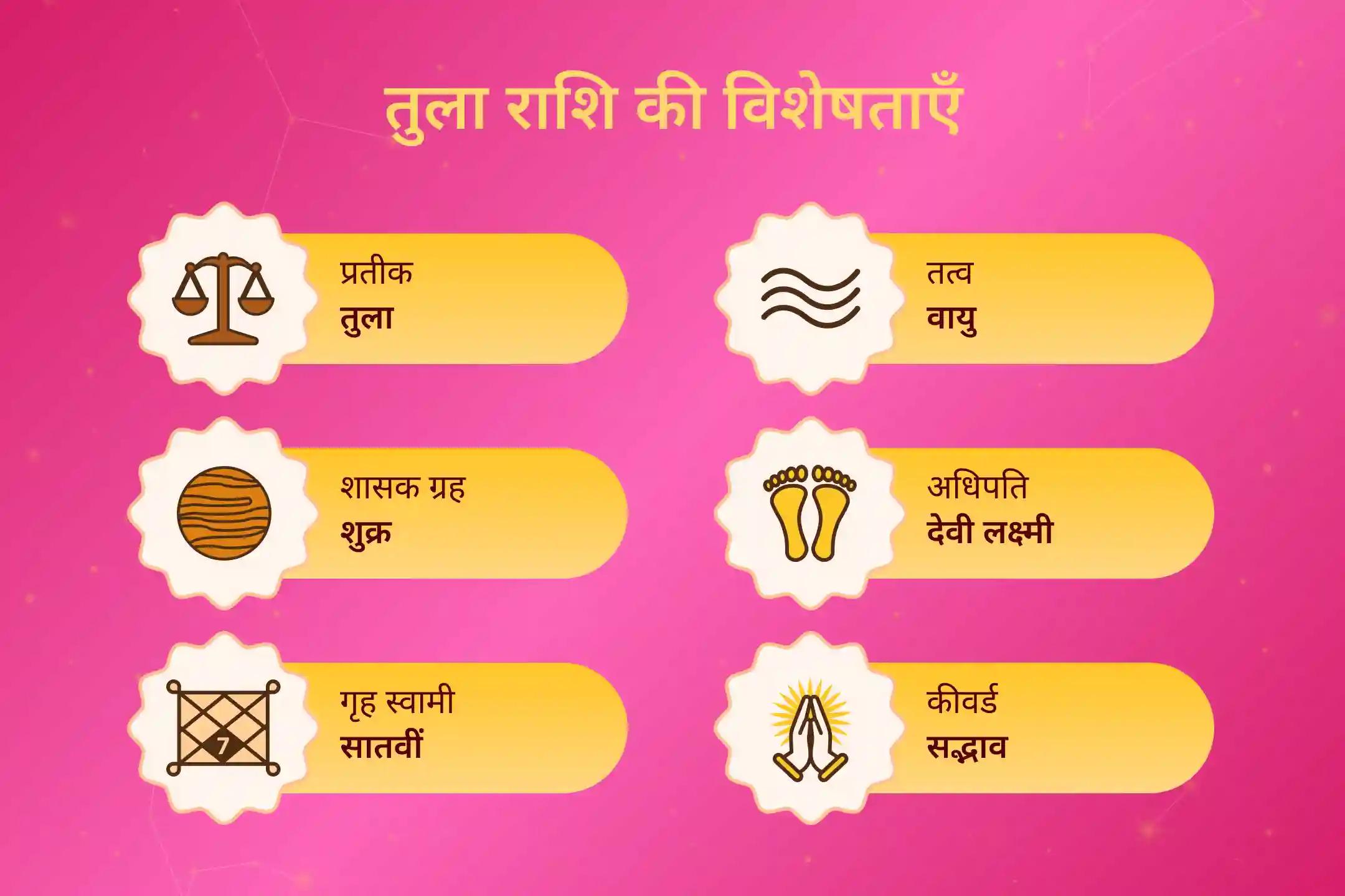लक्ष्मी के आशीर्वाद से अपनी तुला राशि की ऊर्जा को बढ़ाएँ