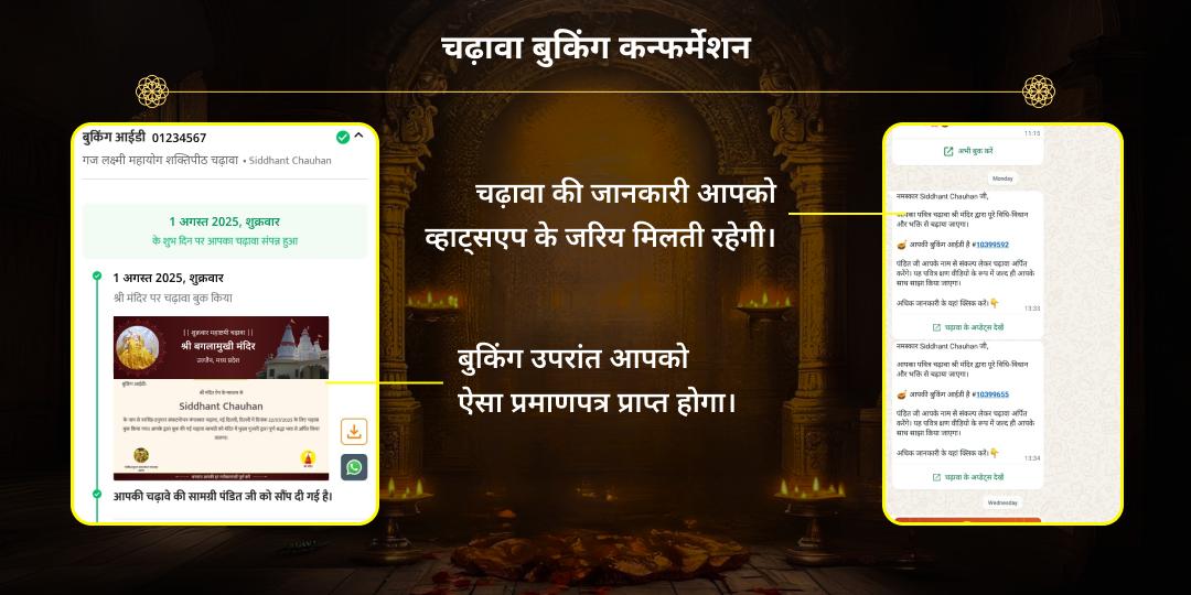 शुक्रवार महाष्टमी त्रिशक्ति शक्तिपीठ चढ़ावा