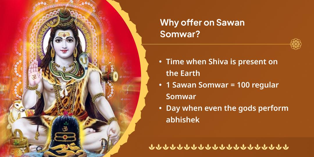 Last Sawan Monday Bholenath 3 Jyotirlinga Jal & Bilva Mahabhishek