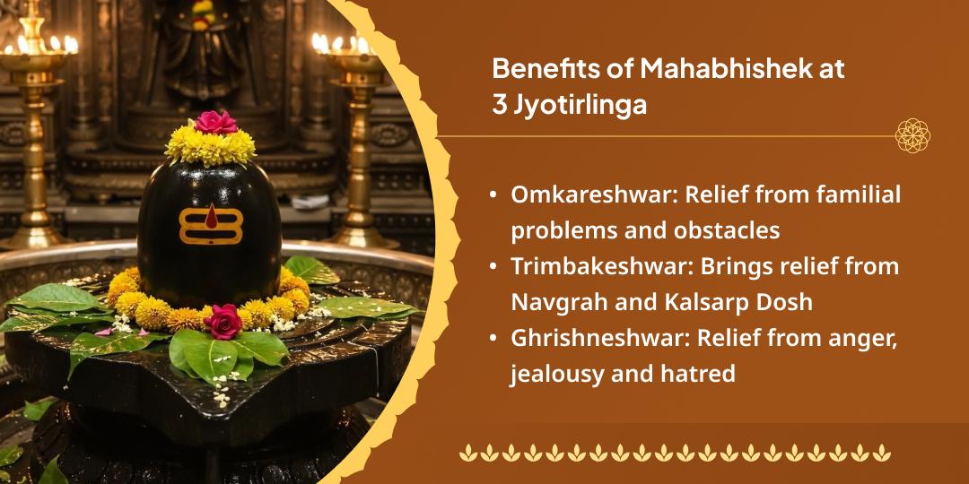 Last Sawan Monday Bholenath 3 Jyotirlinga Jal & Bilva Mahabhishek
