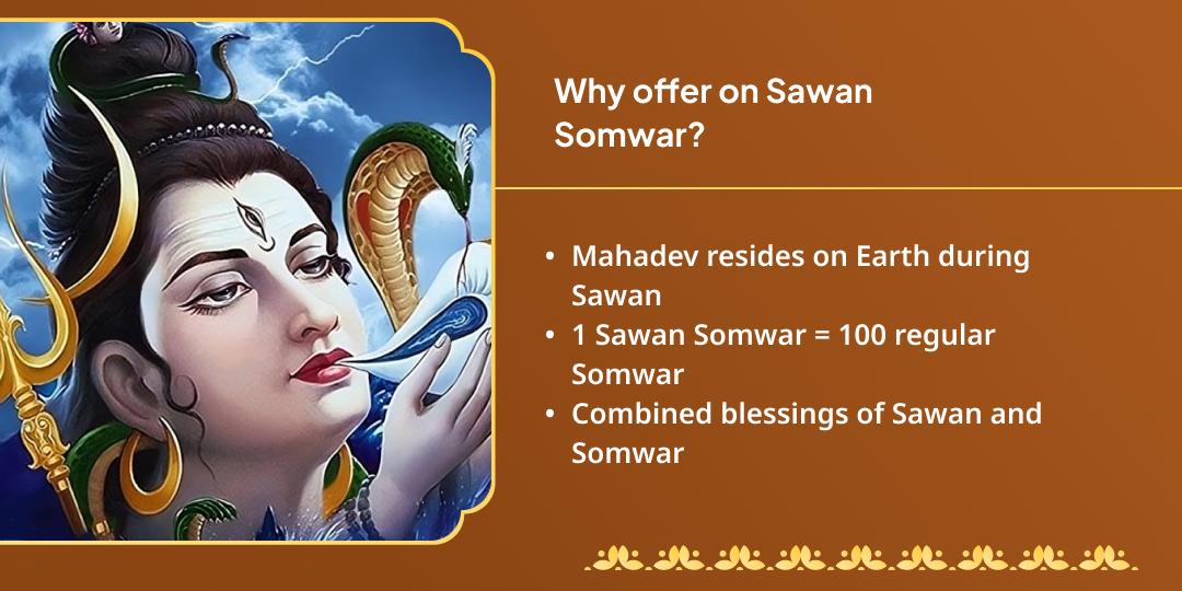Last Sawan Somwar Kashi Brahmin Seva