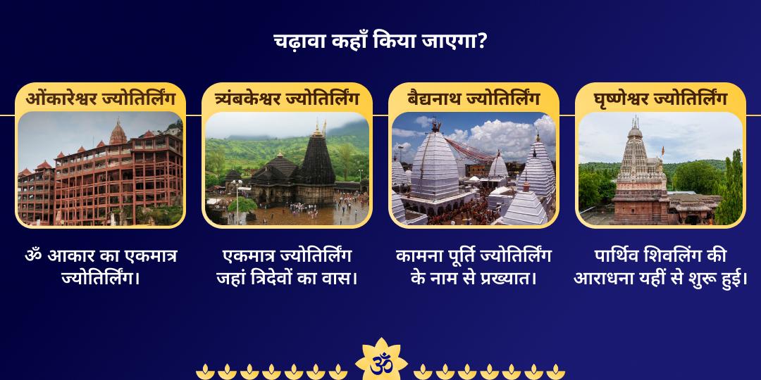 सावन सोमवार शिव 4 ज्योतिर्लिंग चढ़ावा