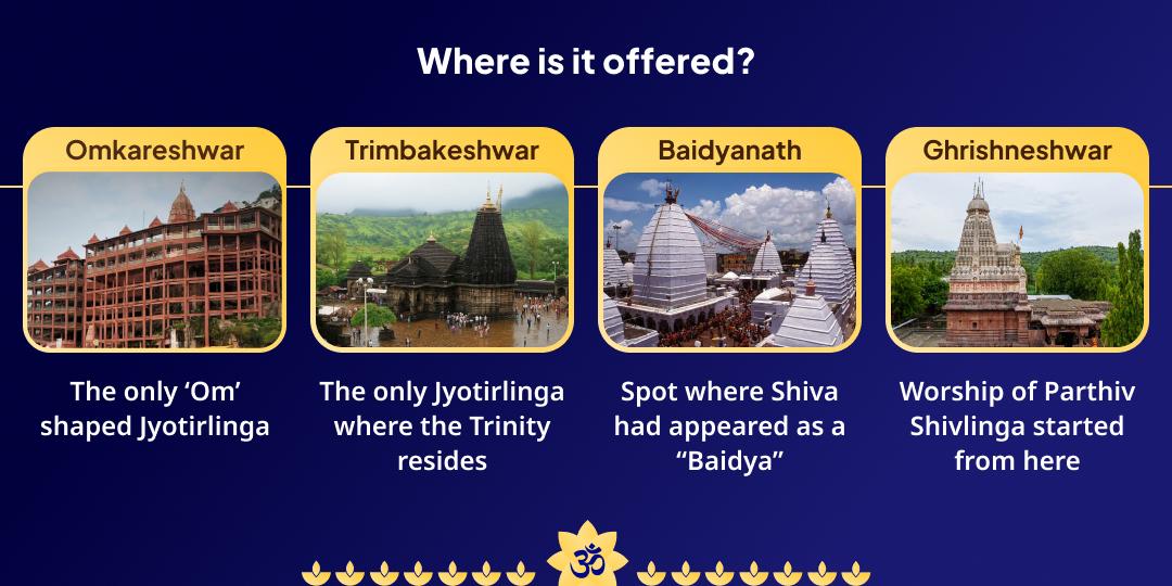Sawan Somwar Shiva 3 Jyotirlingas Chadhava