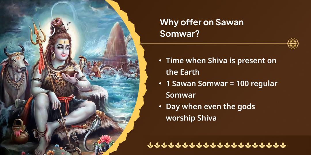 Last Sawan Somwar Shiv Mantra Jaap Chadhava