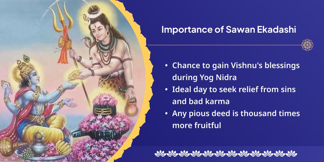 Sawan Ekadashi Vishnu Sahasranama Path & Tulsi Pujan