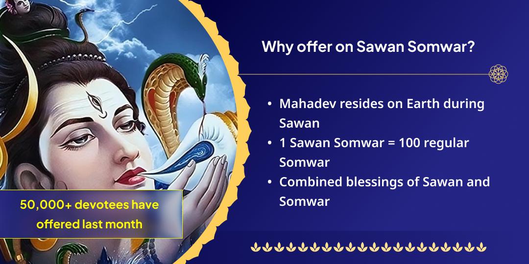 Last sawan  Somwar Shiv Aahvaan Shringar & Aarti Seva