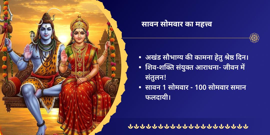 अंतिम सावन सोमवार कथा, हवन एवं गौरी केदारेश्वर चढ़ावा सेवा