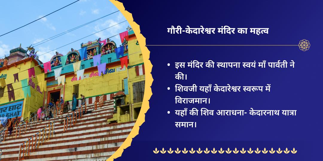 अंतिम सावन सोमवार कथा, हवन एवं गौरी केदारेश्वर चढ़ावा सेवा