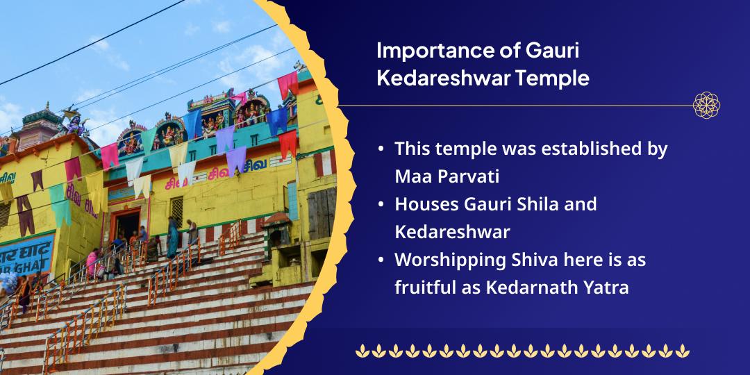 Last Sawan Somwar Gauri Kedareshwar Katha, Hawan & Chadhava 