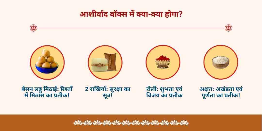 रक्षा बंधन बड़ा गणेश अभिमंत्रित राखी बॉक्स होम डिलीवरी