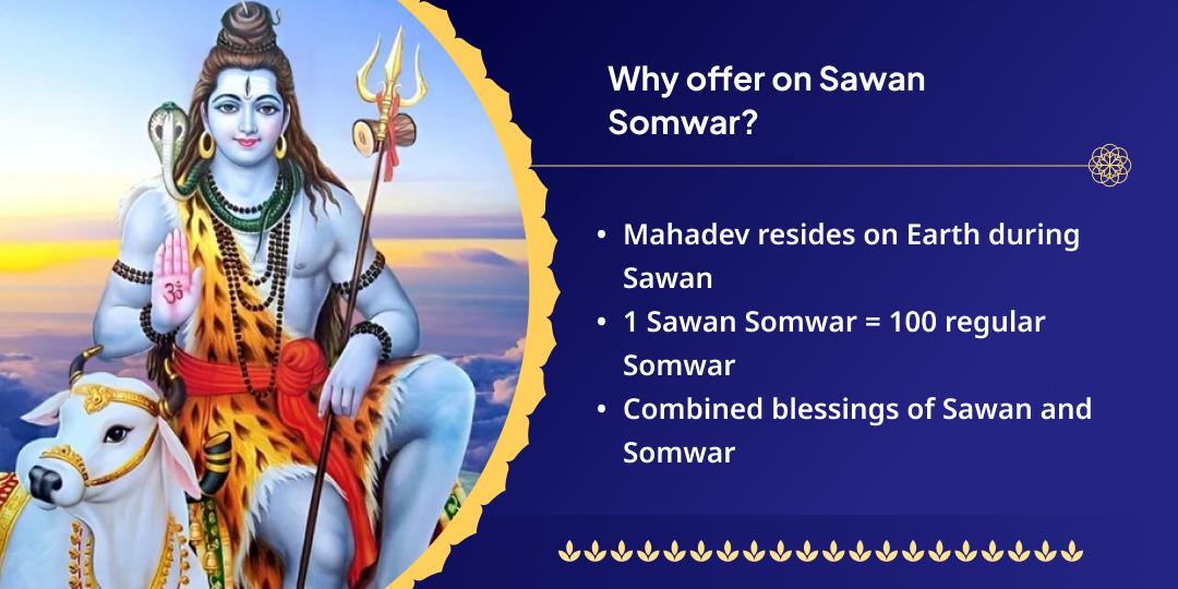 Last Sawan Somwar 4 Prahar Grishneshwar Jyotirlinga Chadhava