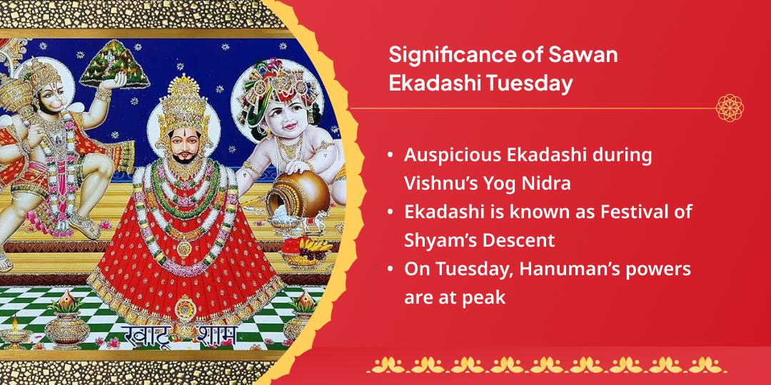 Sawan Ekadashi & Tuesday Mahayog Hanuman, Vishnu & Khatu Chadhava