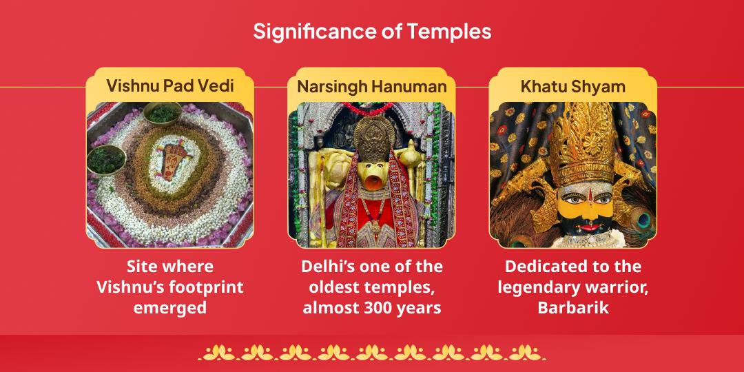Sawan Ekadashi & Tuesday Mahayog Hanuman, Vishnu & Khatu Chadhava