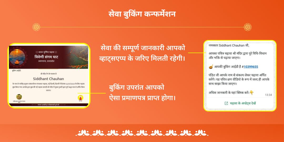 सावन पूर्णिमा संगम पितृऋण सेवा एवं चढ़ावा