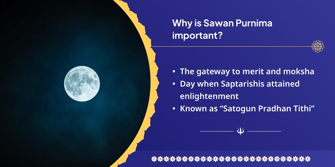 Sawan Purnima Satyanarayan Katha & Chadhava