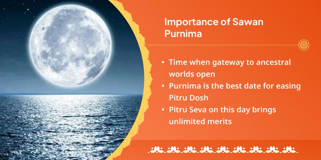 Sawan Purnima Sangam Pitr Rin Shanti Seva & Chadhava