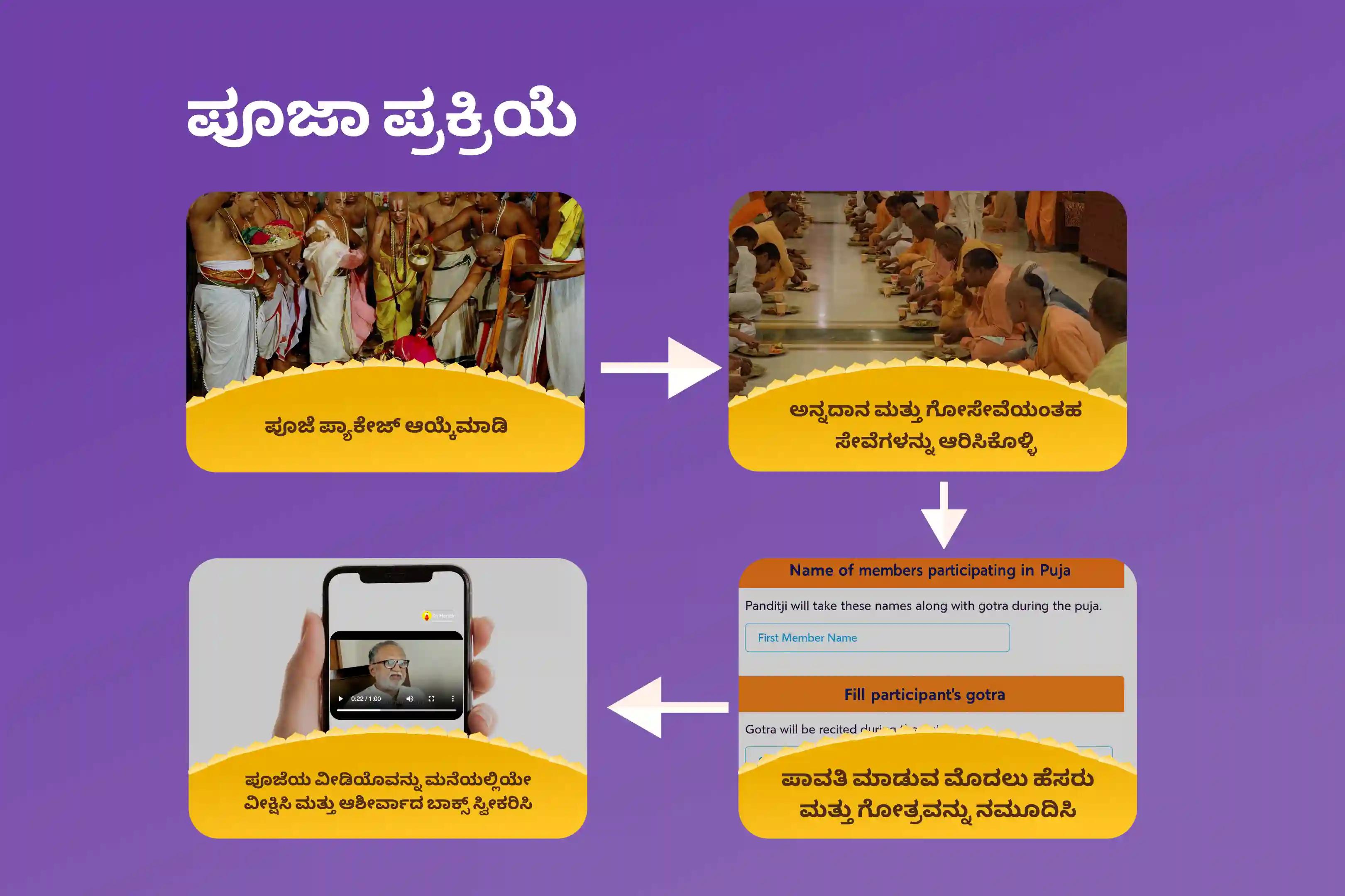 ಶ್ರಾವಣ ಸೋಮವಾರ ಗೋಕರ್ಣ ವಿಶೇಷ ಗೋಕರ್ಣ ಆತ್ಮಲಿಂಗ ಕ್ಷೇತ್ರದಲ್ಲಿ 11 ಹವನ ಕುಂಡಗಳಲ್ಲಿ, 51 ಬ್ರಾಹ್ಮಣರಿಂದ ನಡೆಯುವ ಮಹಾ ರುದ್ರ ಹೋಮ ಜೀವನದ ಇಷ್ಟಾರ್ಥ ಸಿದ್ಧಿಗಾಗಿ ಮತ್ತು ಆರ್ಥಿಕ ಪರಿಹಾರಕ್ಕಾಗಿ