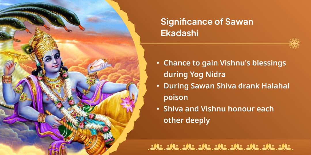 Sawan Ekadashi Shiv Chaturdham Brahmin Seva