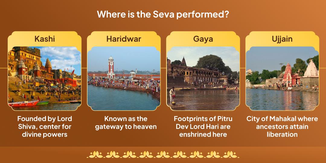 Sawan Ekadashi Shiv Chaturdham Brahmin Seva