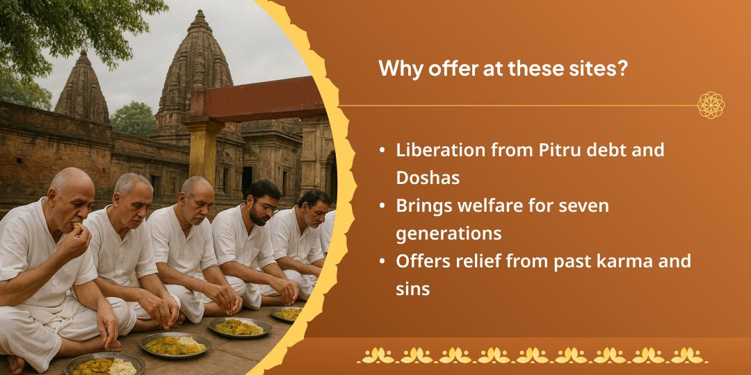 Sawan Ekadashi Shiv Chaturdham Brahmin Seva