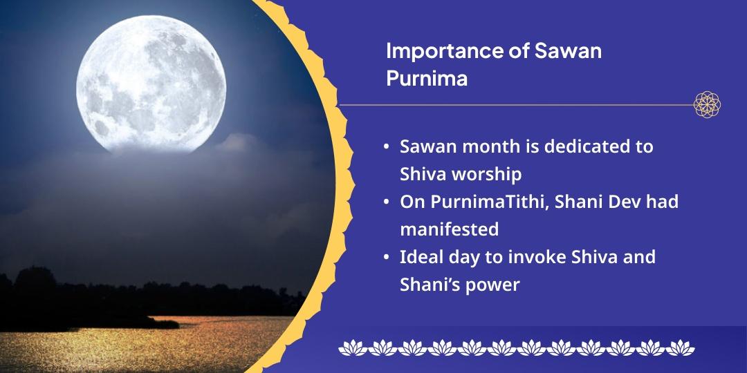 Sawan Shani Purnima Navgrah Shani Chadhava & Brahmin Seva