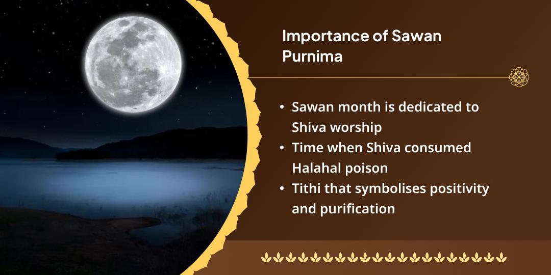 Sawan Purnima Sarv Dosh Nashak Trimbakeshwar Chadhava