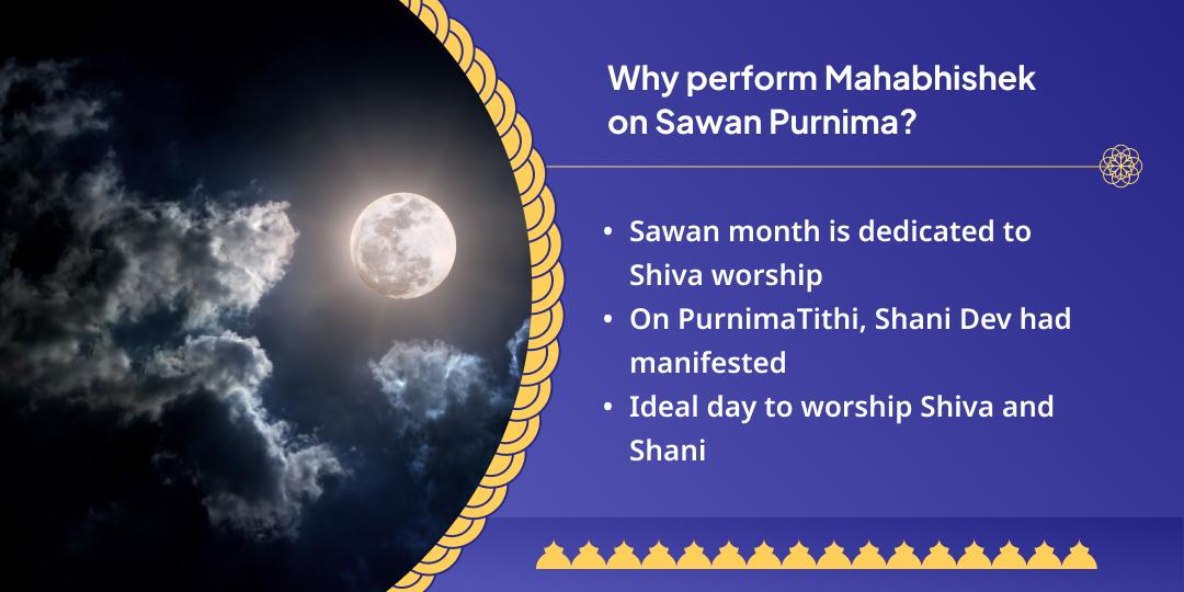 Sawan Shani Purnima Shani Til-Tel Abhishek