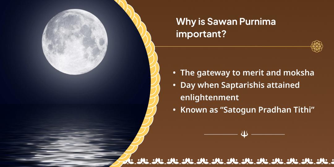 Sawan Purnima Gaya Pitru Dosh Nivaran Hawan Aahuti 