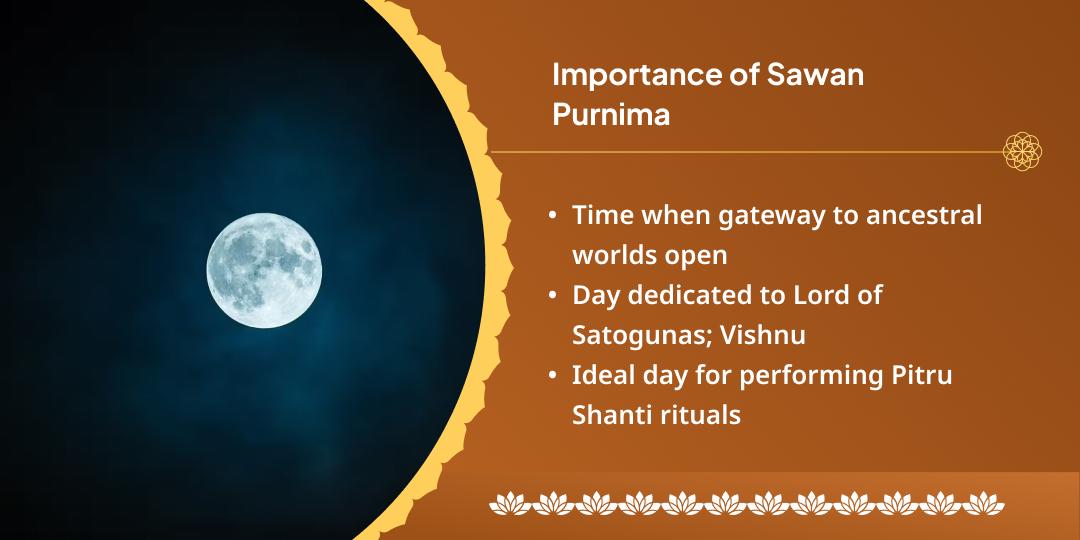 Sawan Purnima Pitru Shanti Gaya Chadhava & Panda Seva