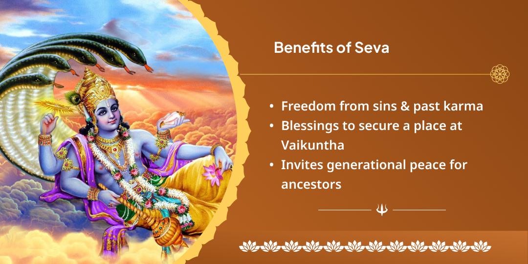 Sawan Purnima Pitru Shanti Gaya Chadhava & Panda Seva