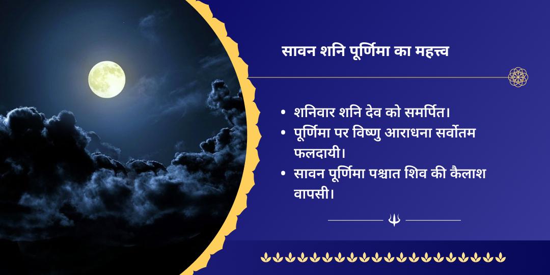 सावन शनि पूर्णिमा शिव, विष्णु एवं शनि चढ़ावा