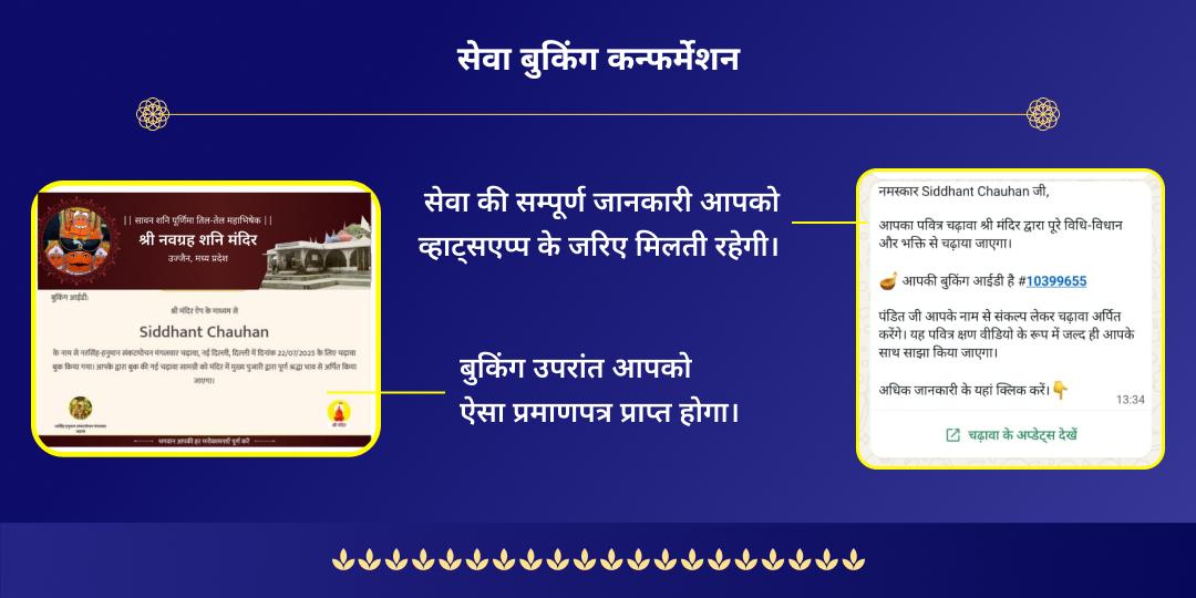 सावन शनि पूर्णिमा शिव, विष्णु एवं शनि चढ़ावा