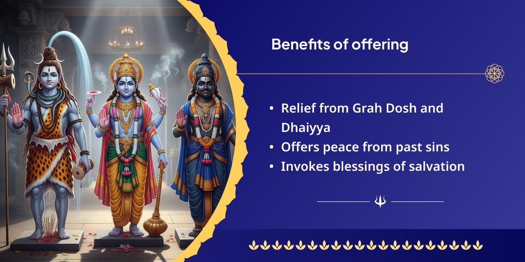 Sawan Shani Purnima Shiv, Vishnu & Shani Chadhava
