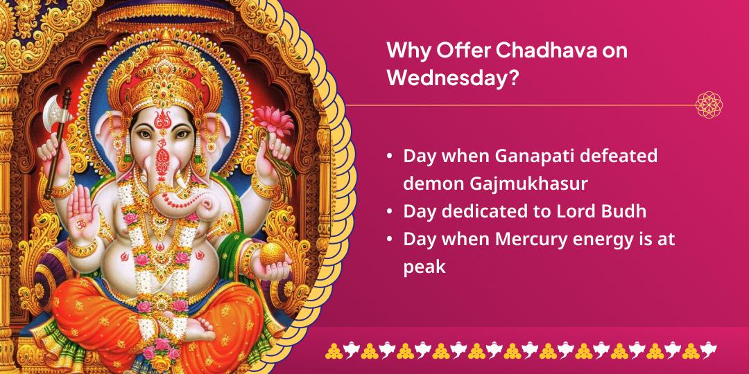 Wednesday Kashtaharan Shri Chintaman Ganesha Chadhava
