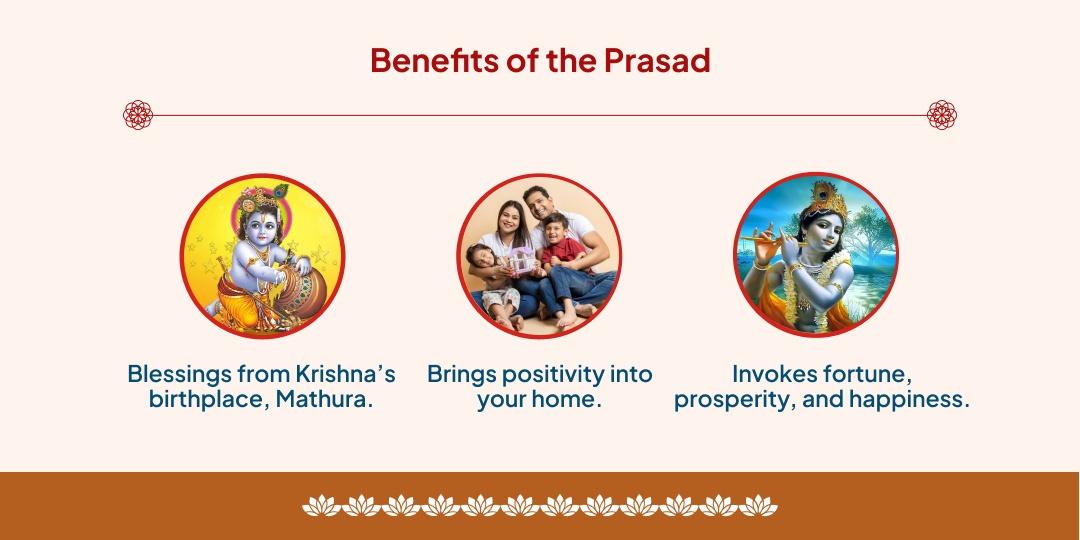 Janmashtami Special Krishna Janmabhoomi Prasad