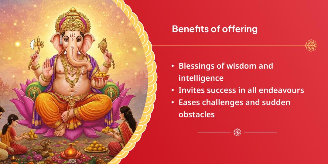 Raksha Bandhan Ganpati Raksha-Sutra Chadhava