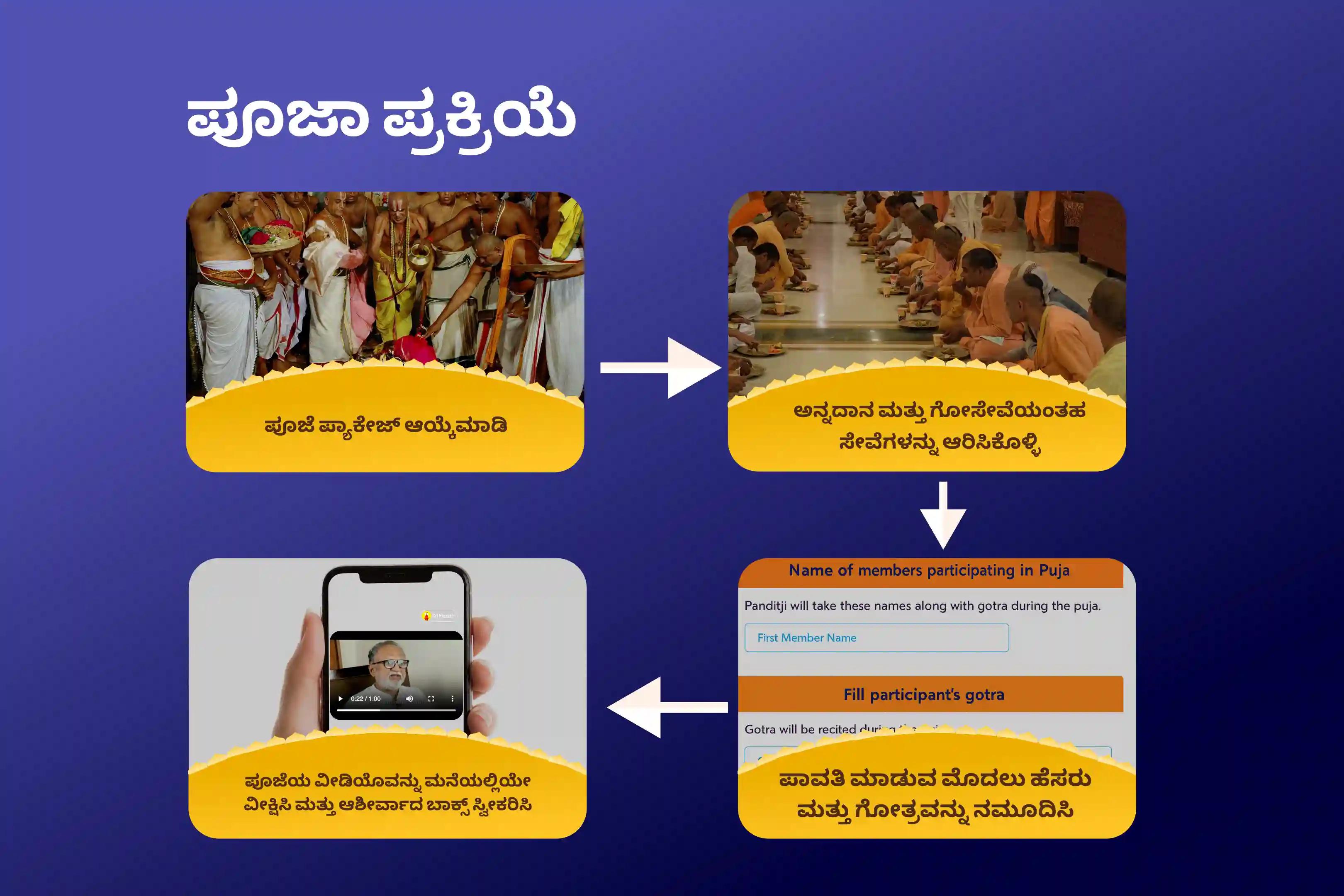 ಸಮೃದ್ಧಿ, ಉದ್ದೇಶಪೂರ್ಣತೆ ಮತ್ತು ಭೌತಿಕ ಅಡೆತಡೆಗಳಿಂದ ಮುಕ್ತಿಯ ಆಶೀರ್ವಾದಗಳಿಗಾಗಿ ಜ್ಯೋತಿರ್ಲಿಂಗ ಶ್ರಾವಣ ಸೋಮವಾರ ವಿಶೇಷ ತ್ರ್ಯಂಬಕೇಶ್ವರ ರುದ್ರಾಭಿಷೇಕ ಮಹಾಪೂಜೆಯಲ್ಲಿ ಭಾಗವಹಿಸಿ.