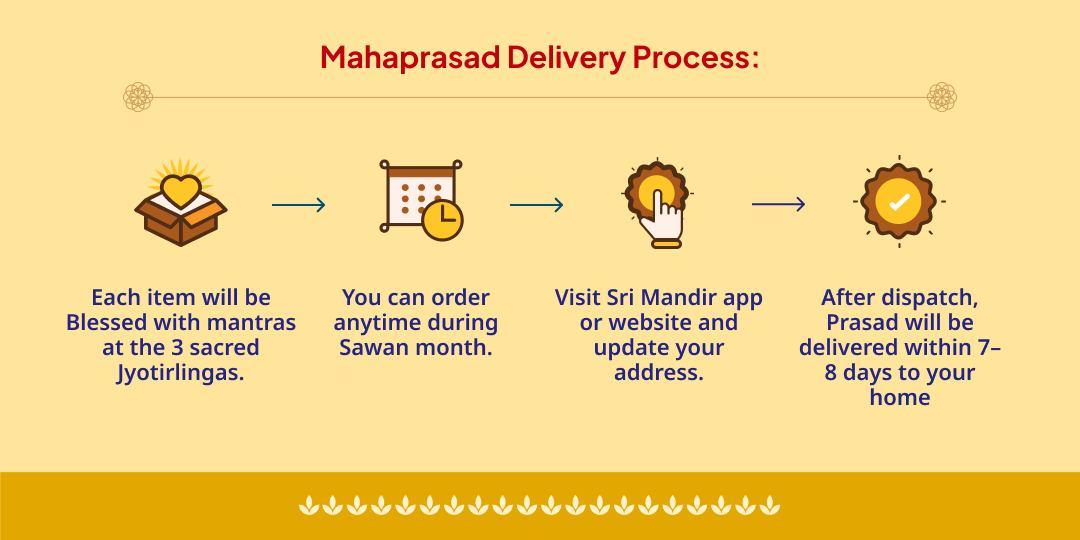 Sawan Tri-Jyotirlinga Blessed Mahaprasad Home Delivery