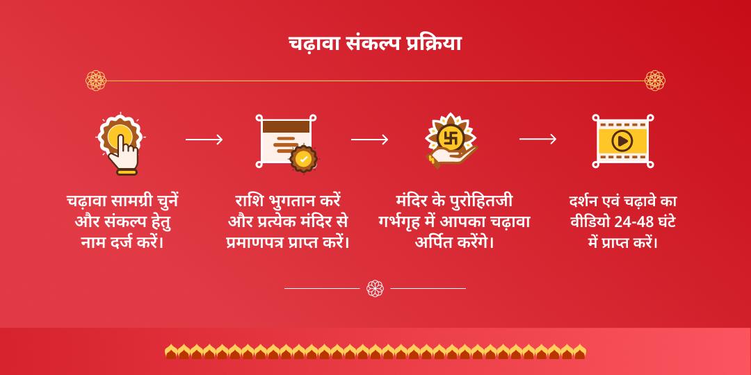 रविवार विशेष श्री खाटू श्याम चढ़ावा