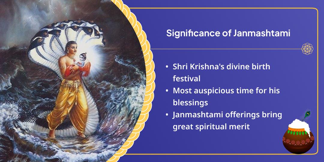 Krishna Janma Mahotsav Vrindavan 4 Pramukh Thakurji Chadhava