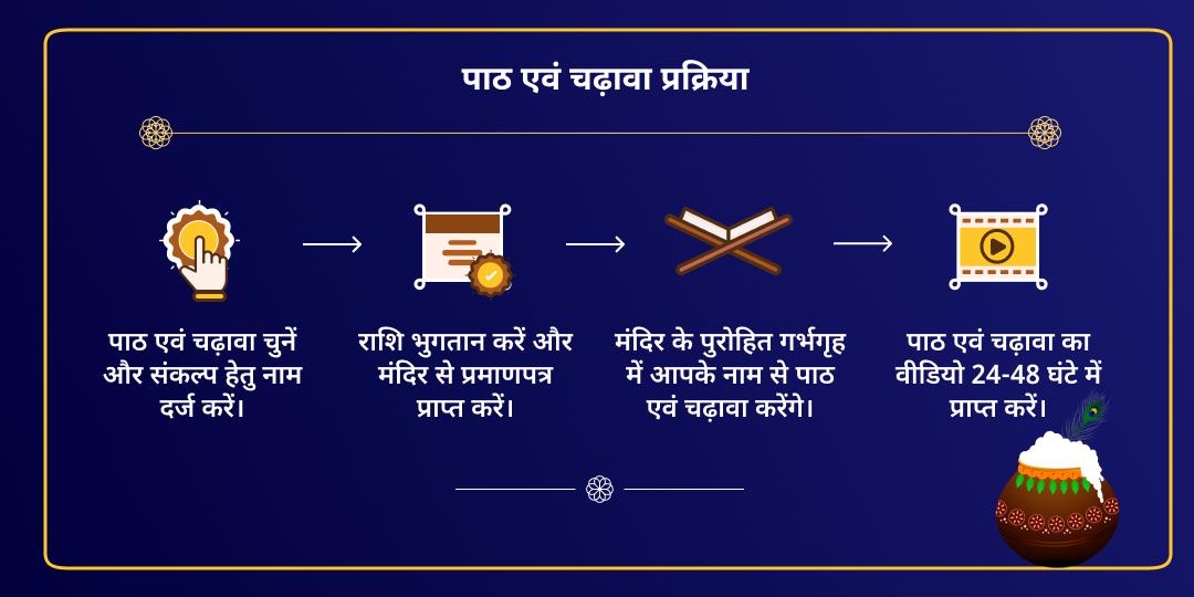 जन्माष्टमी कृष्ण निवास नंद भवन गीता पाठ