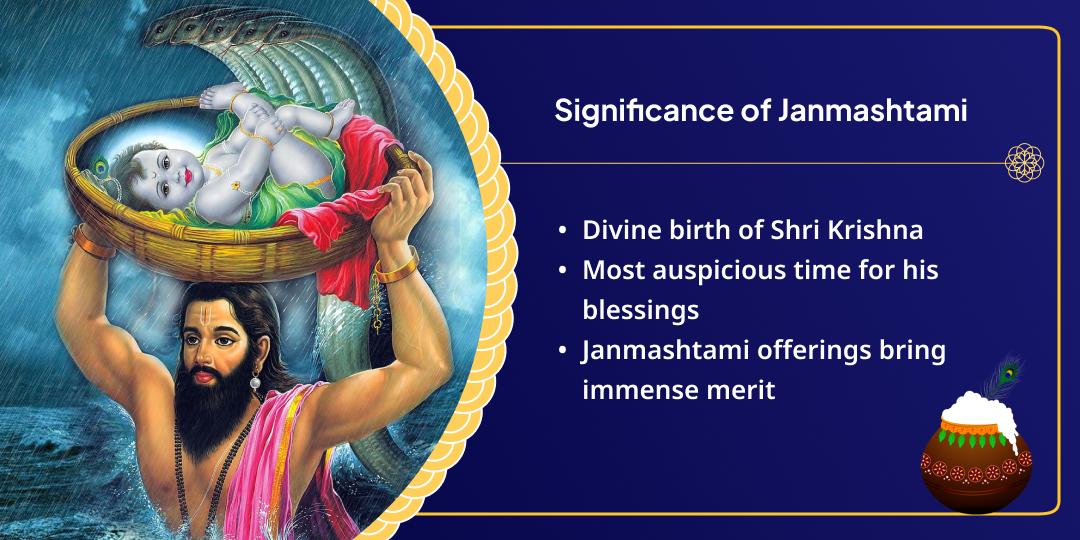Janmashtami Nand Bhavan Gita Paath & Chadhava