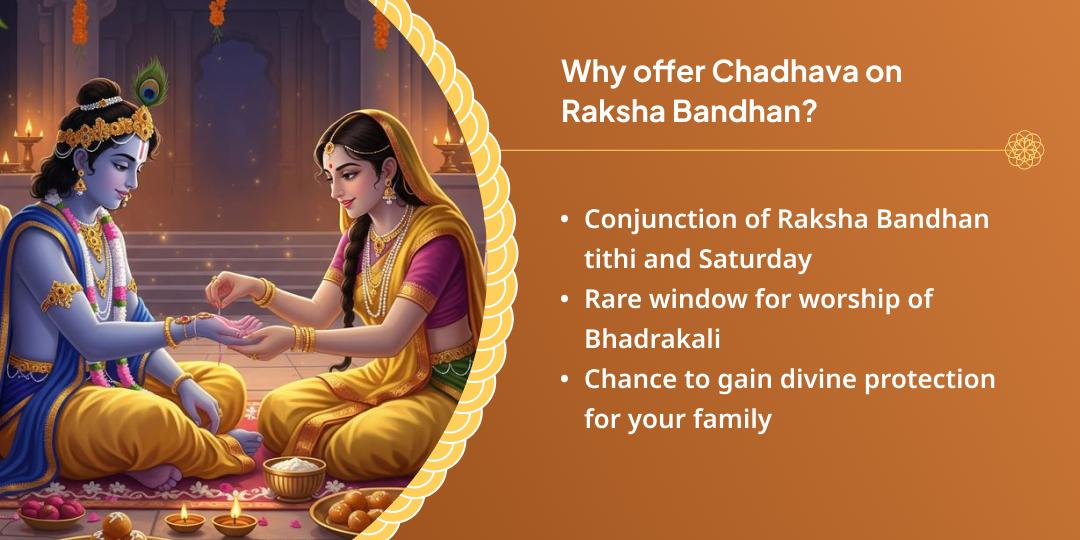 Raksha Bandhan Bhadrakali Shaktipeeth Chadhava