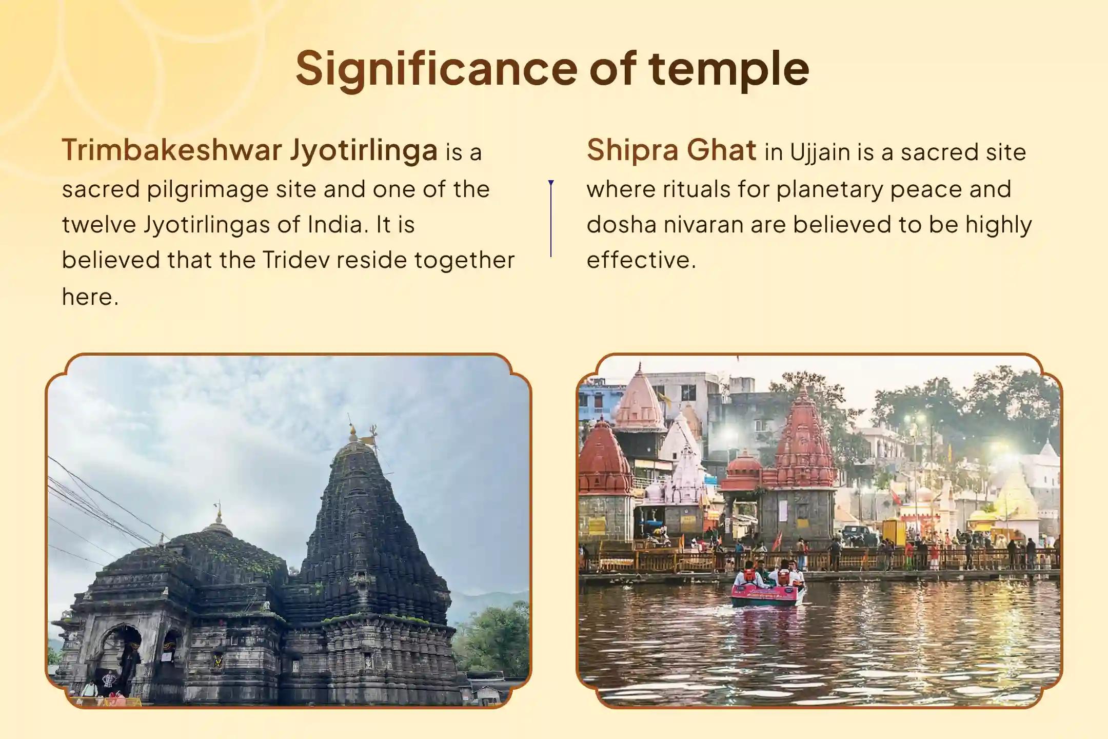Nakshatra of Rahu Jyotirlinga Special Trimbakeshwar Rudrabhishek and Kaal Sarp Dosh Shanti Puja, Ujjain To Pacify Rahu-Ketu Dosha and attain mental peace