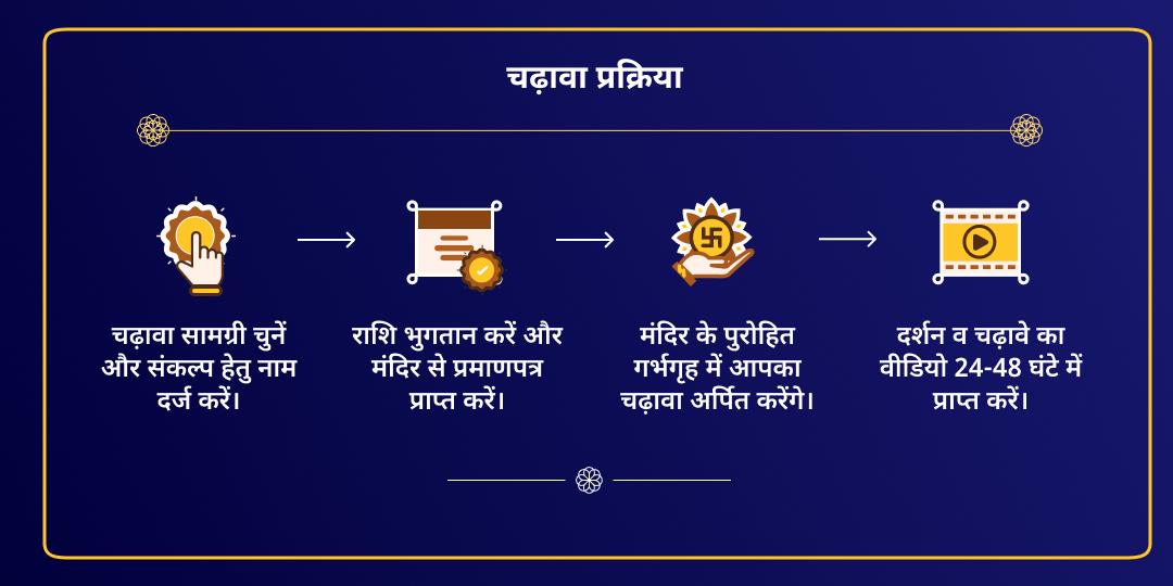 रक्षा बंधन वृंदावन बांके बिहारी मंदिर चढ़ावा